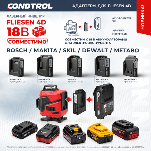 Лазерный нивелир CONDTROL Fliesen 4D new